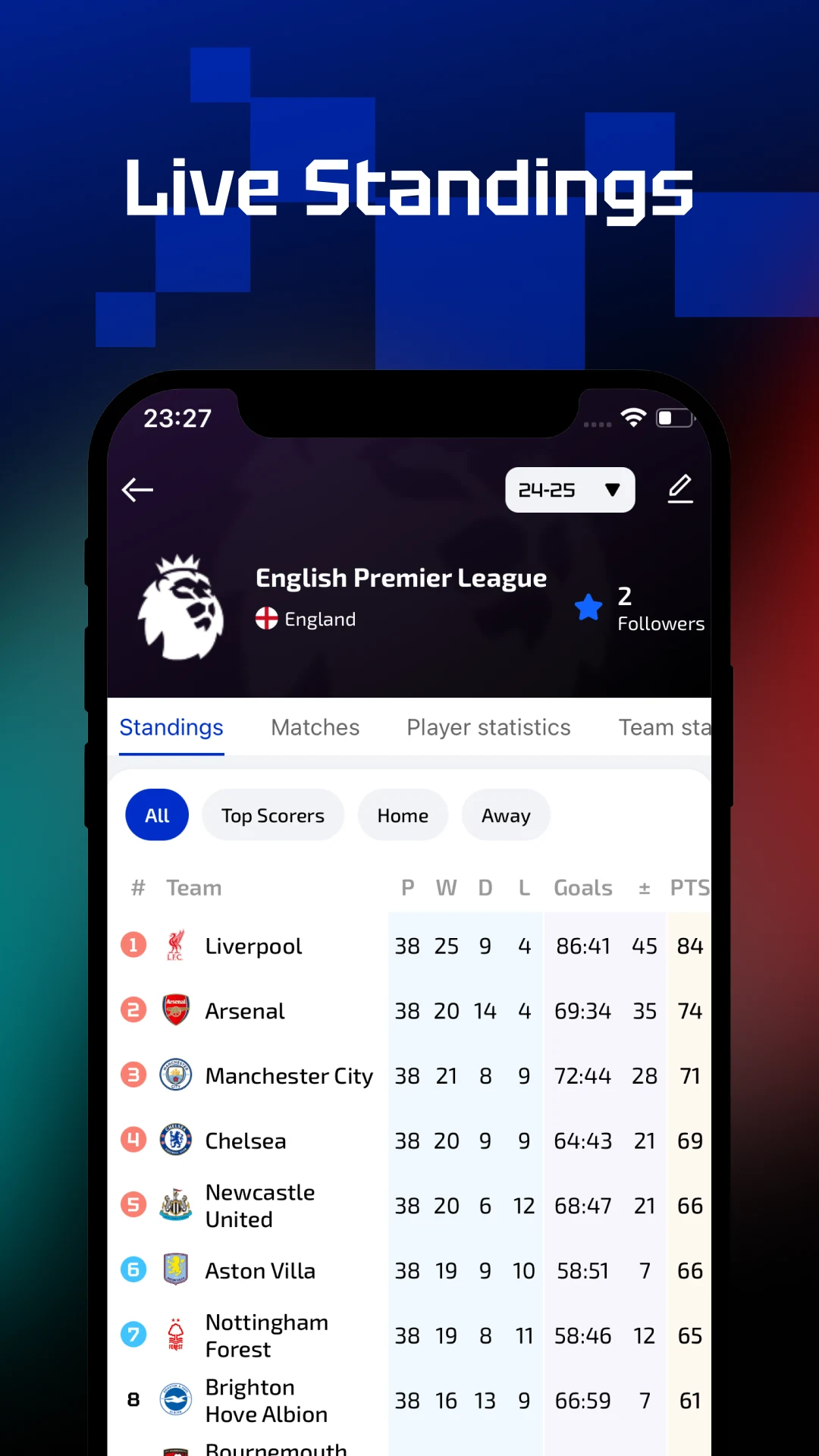 AiScore - Live Sports Scores screenshot